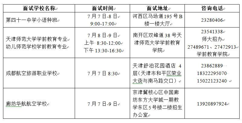 成都中考最新錄取情況解析