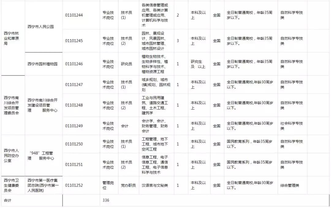 海西在線招聘最新動態(tài)，探索職業(yè)發(fā)展無限機(jī)遇