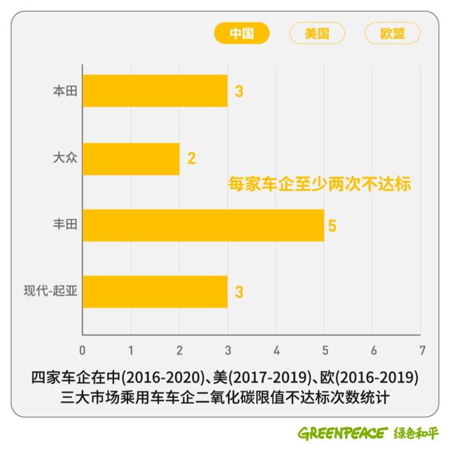 中國最新排放標(biāo)準(zhǔn)，堅(jiān)定邁向綠色發(fā)展之路