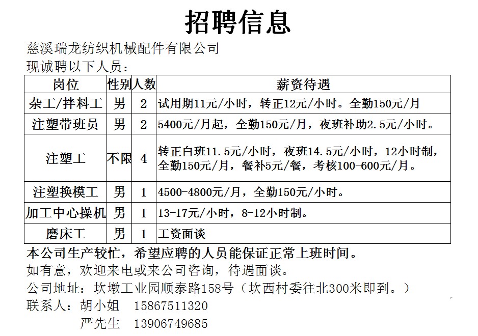 寧波磨床技術崗位招聘，掌握技術，成就精彩未來