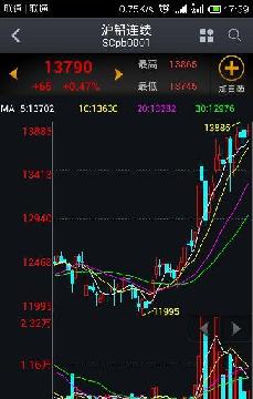 倫敦鉛價(jià)最新動(dòng)態(tài)與全球市場的關(guān)聯(lián)影響