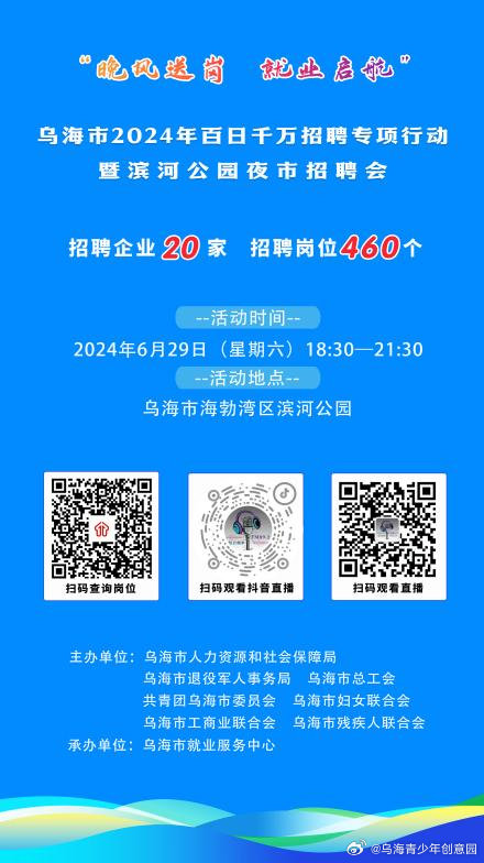 烏海市企業(yè)調(diào)查隊(duì)最新招聘概況一覽