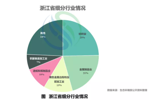 水污染最新數(shù)據(jù)揭示嚴(yán)峻形勢，挑戰(zhàn)與對策探討