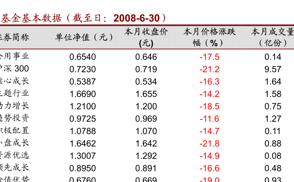 南方全球最新凈值，全球投資的新焦點焦點解析