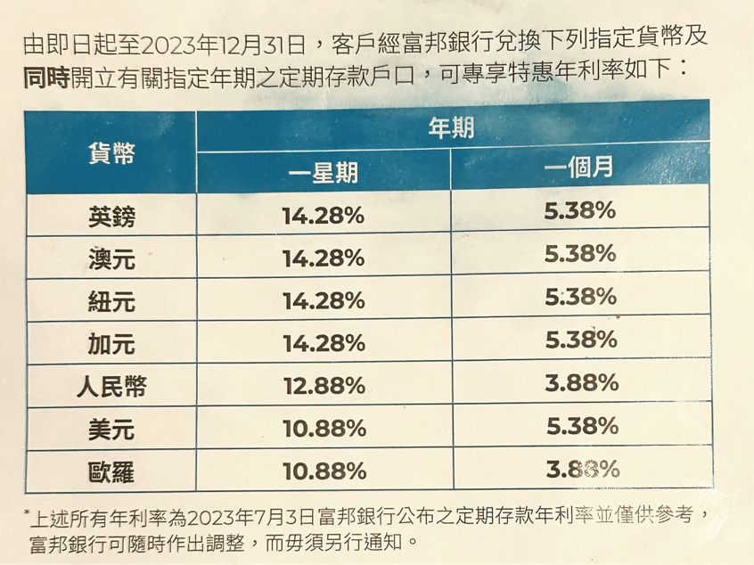 定活寶最新利率，理財新選擇的吸引力分析