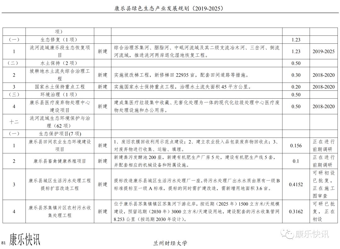 康樂(lè)縣文化局發(fā)展規(guī)劃構(gòu)想與實(shí)施策略揭秘