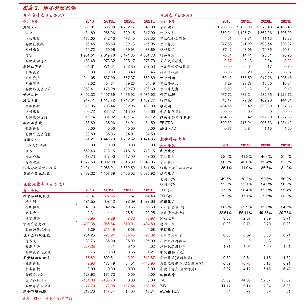 郵政定期最新利率揭秘，洞悉金融市場動態(tài)的核心信息