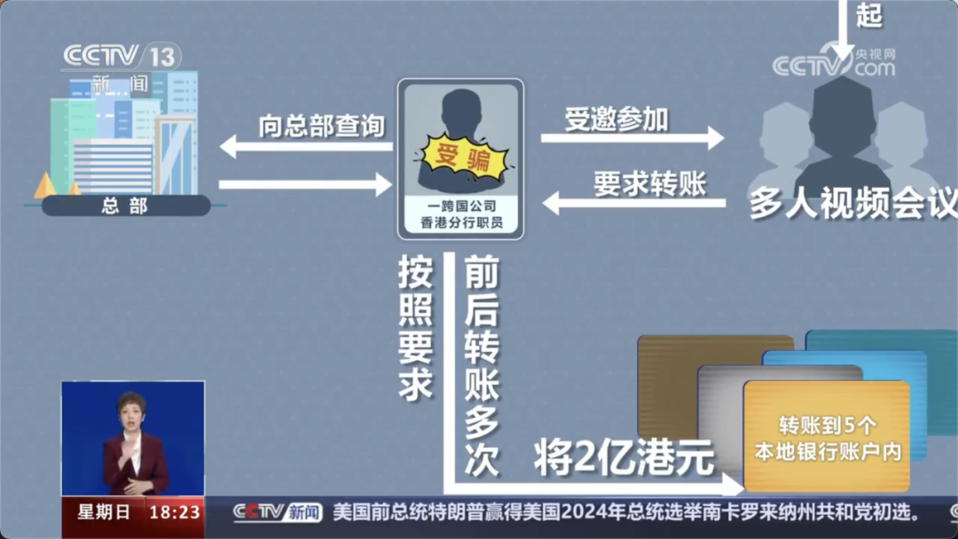 揭秘最新PS照片詐騙手法及防范指南