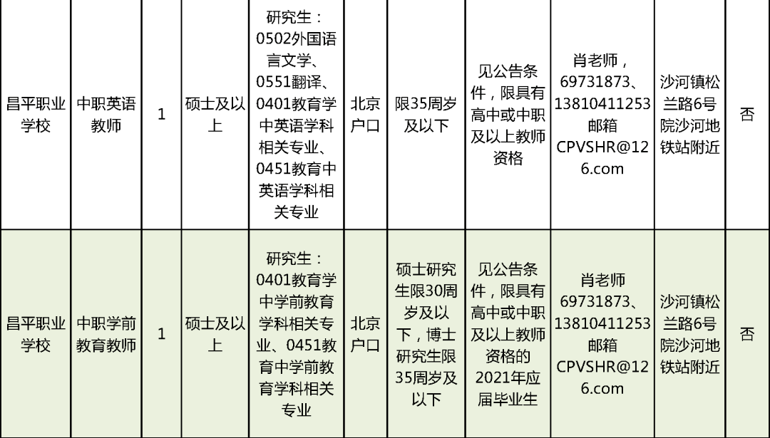 巴里坤哈薩克自治縣殯葬事業(yè)單位的最新動態(tài)與改革探索