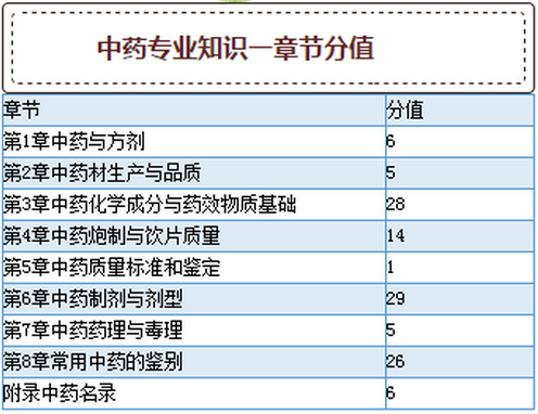 最新執(zhí)業(yè)藥師考試，挑戰(zhàn)與機遇的挑戰(zhàn)之路