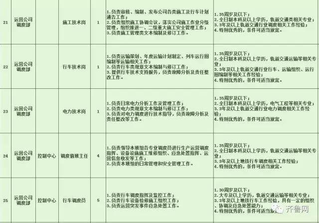 保稅區(qū)特殊教育事業(yè)單位最新招聘信息解讀與指南